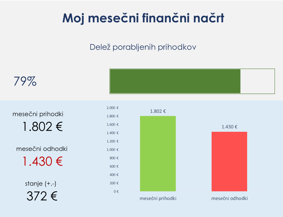 finance1
