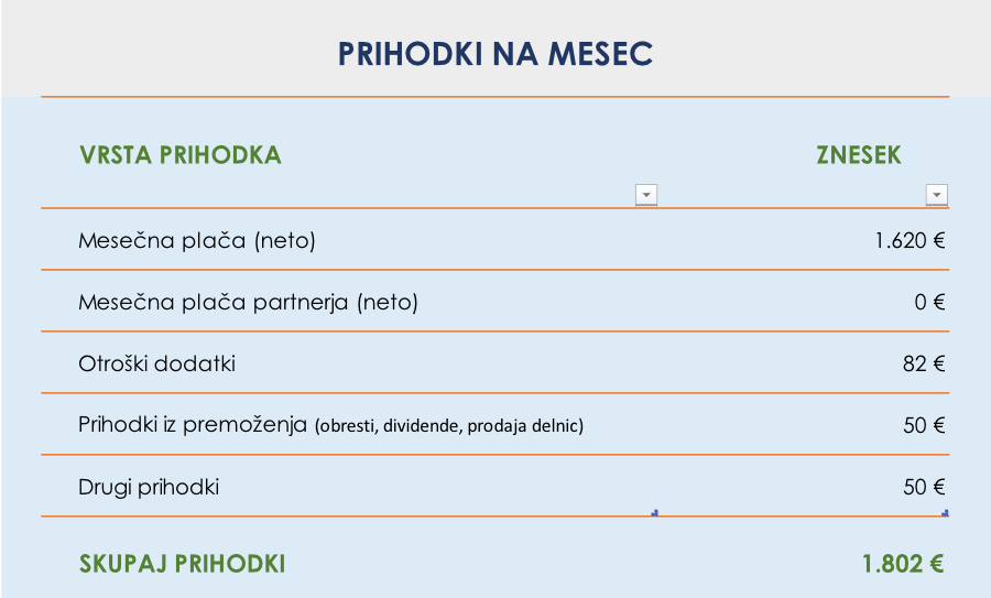 finance2