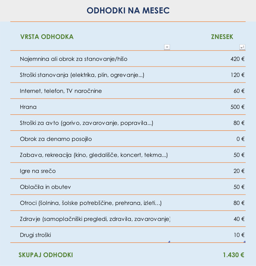 finance3